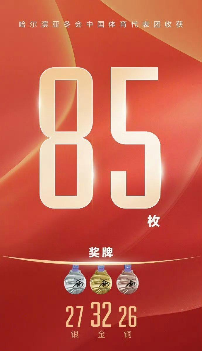 天选萝卜岗，全国符合条件的只有3人，还不如直接点名算了！